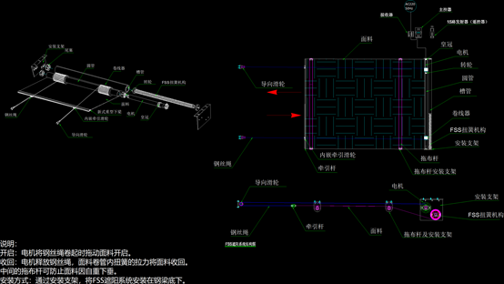 采光頂遮陽簾 陽光房遮陽系統